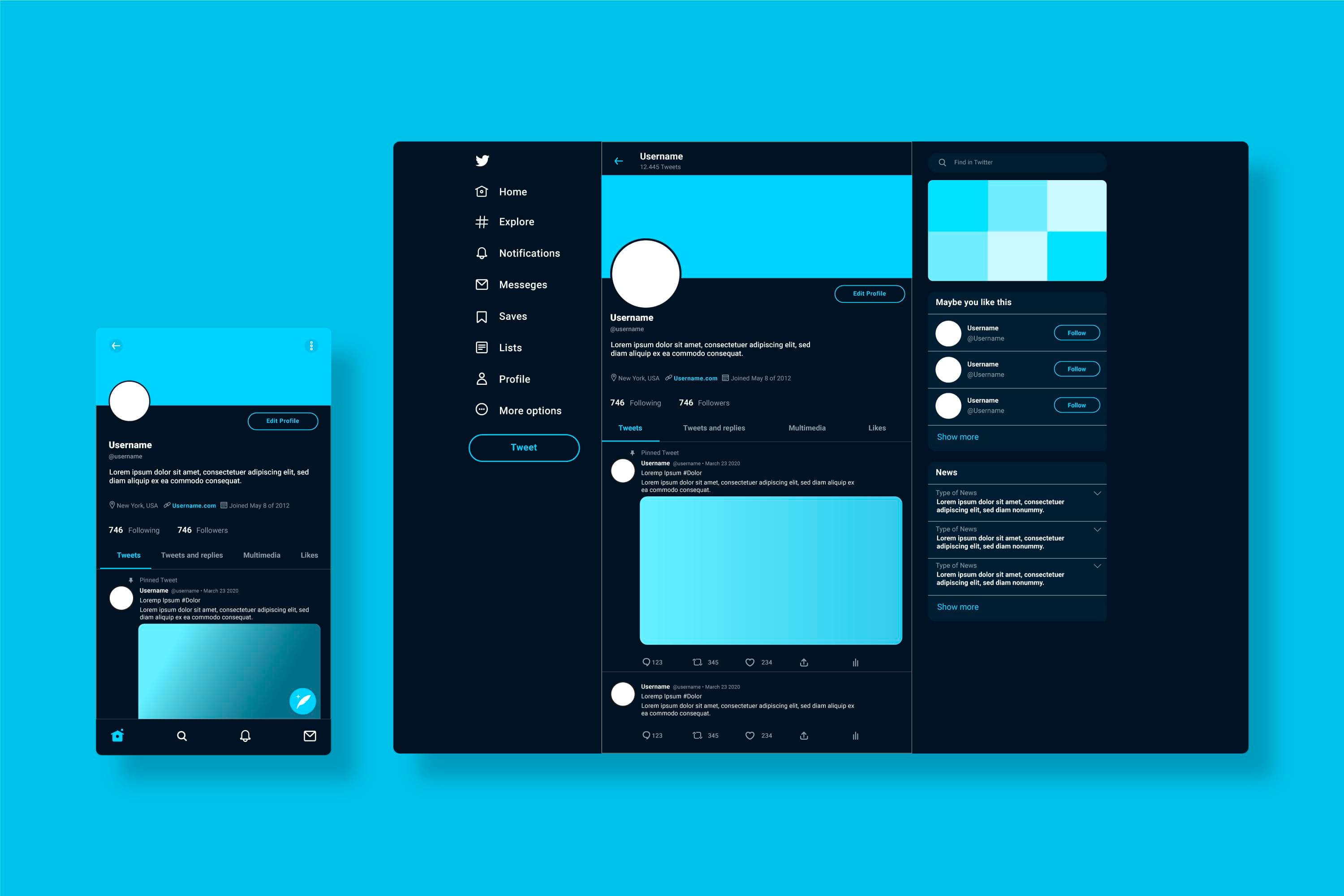 Digital Transformation Strategy